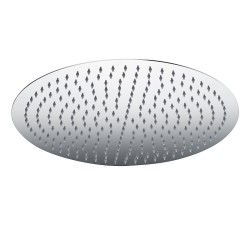 Душевая система WasserKRAFT Dinkel A175817 с термостатом