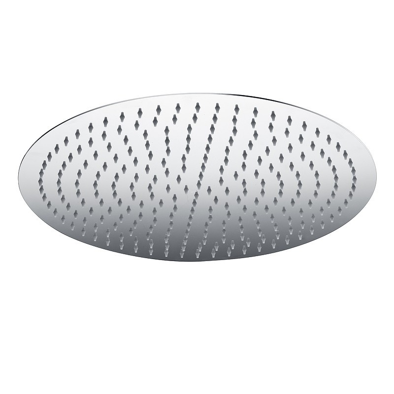 Душевая система WasserKRAFT Dinkel A175817 с термостатом