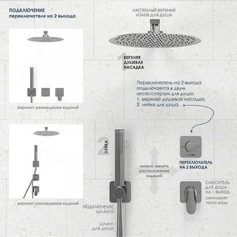 Смеситель для ванны WasserKRAFT Schunter A8251.306.308.285.194.201