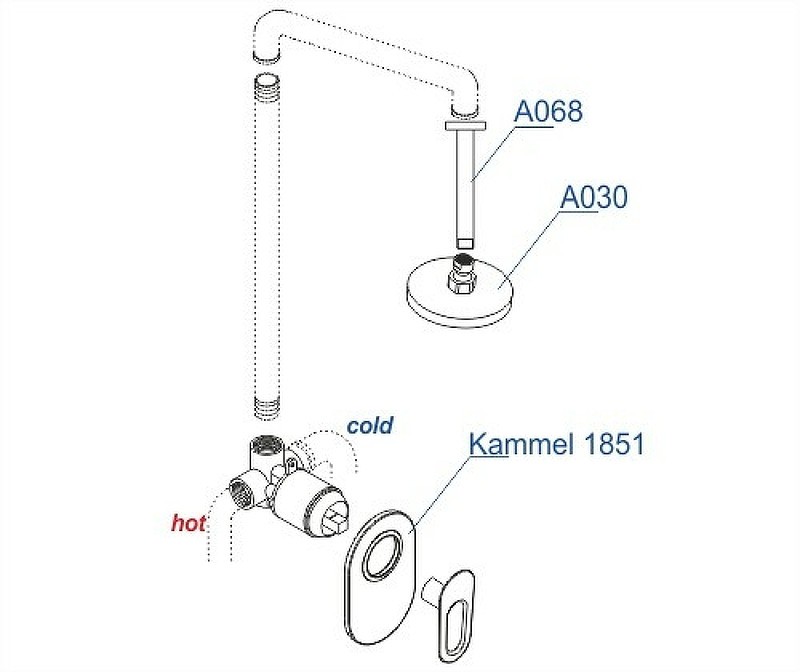 Душевая система WasserKRAFT Kammel A12830