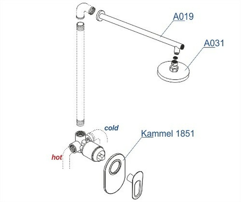 Душевая система WasserKRAFT Kammel A12831