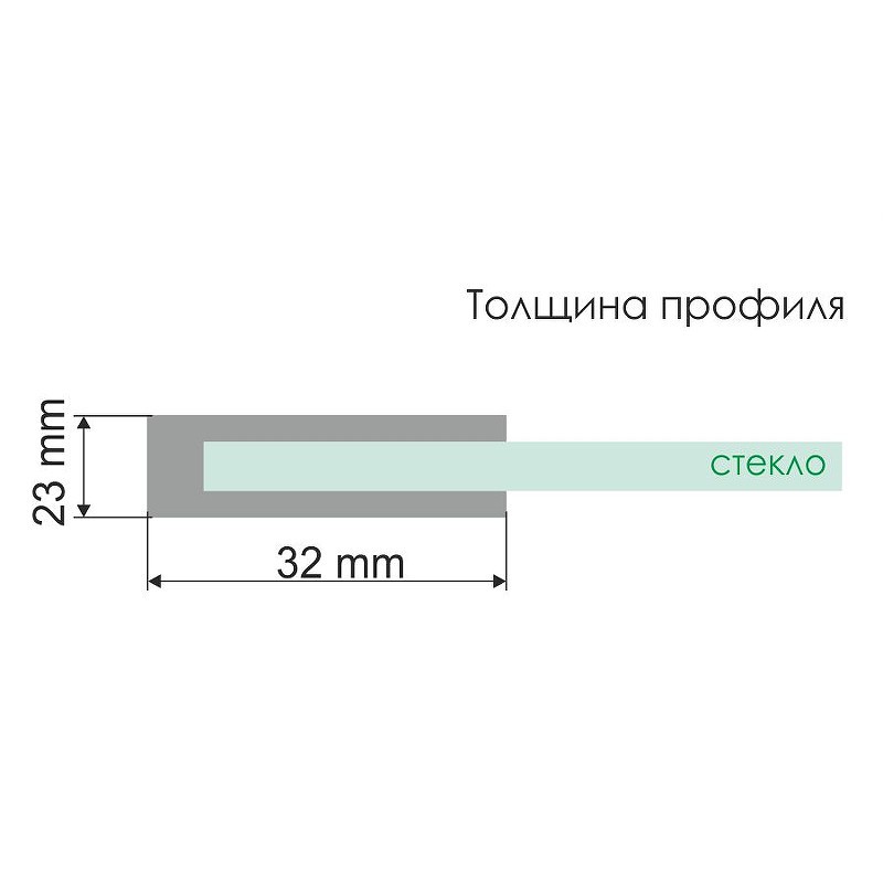 Шторка на ванну WasserKRAFT Lippe 45S02-170