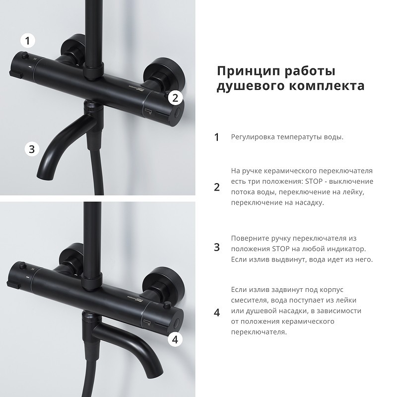 Душевая система WasserKRAFT A28801 с термостатом