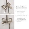 Душевая система WasserKRAFT A14201