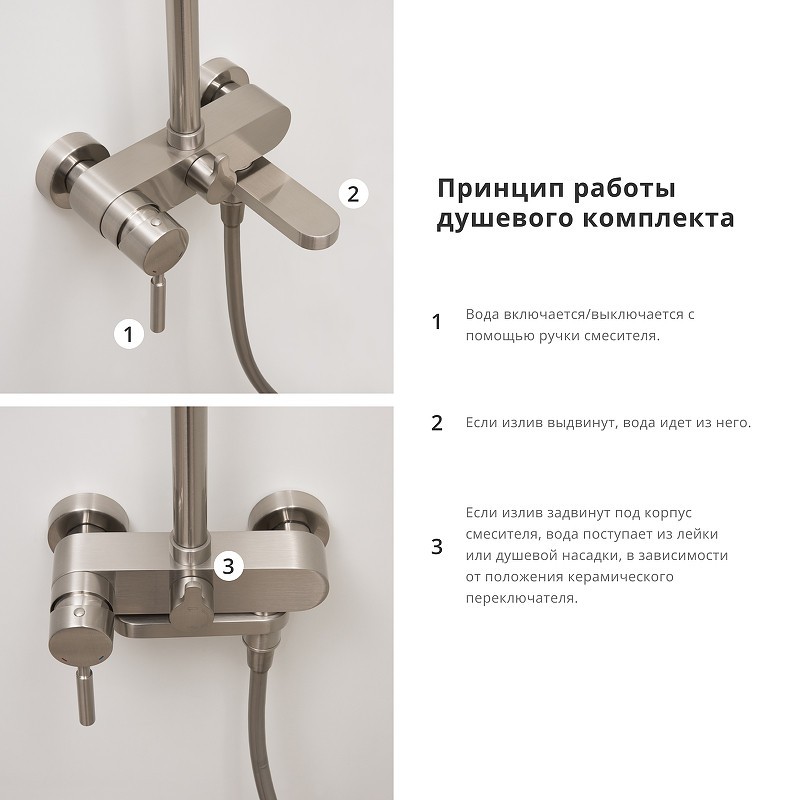 Душевая система WasserKRAFT A14201