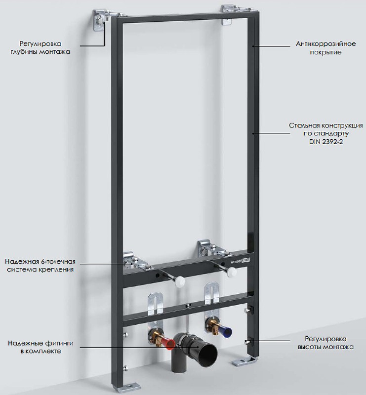 Инсталляция WasserKRAFT Aller 10BDT.020 для биде