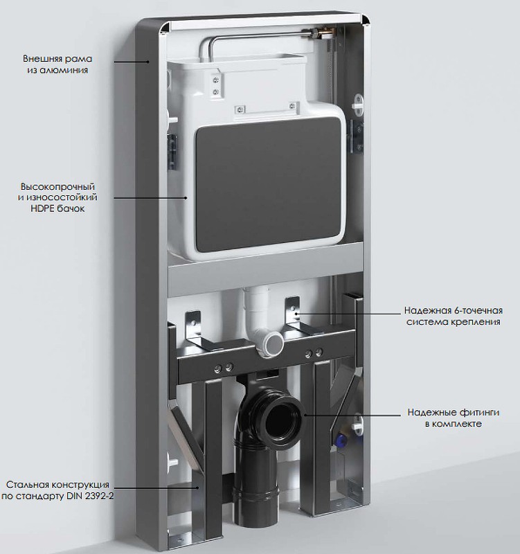 Инсталляция WasserKRAFT Naab 86TLT.040.PE.WH для унитаза