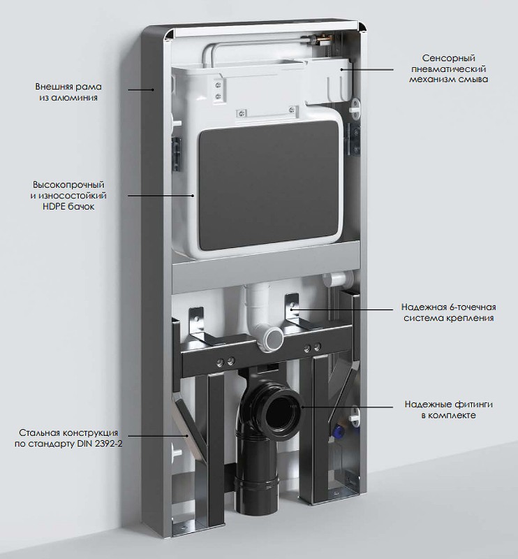 Инсталляция WasserKRAFT Naab 86TLT.040.SE.WH для унитаза