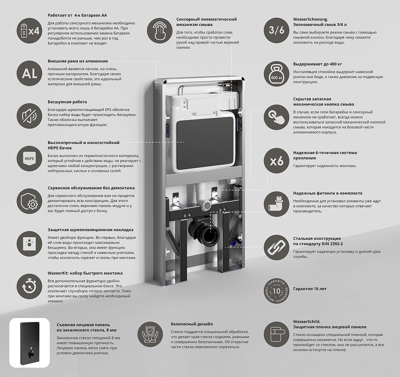 Инсталляция WasserKRAFT Naab 86TLT.040.SE.WH для унитаза