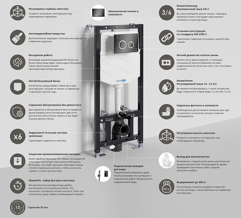 Инсталляция WasserKRAFT Aller 10TLT.010.ME.PB01 для унитаза