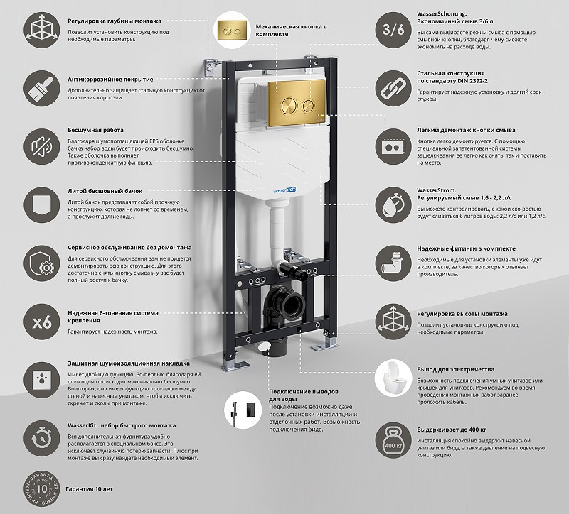 Инсталляция WasserKRAFT Aller 10TLT.010.ME.MG01 для унитаза