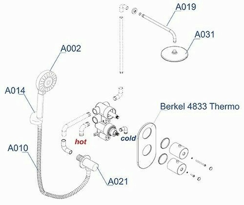 Душевая система WasserKRAFT Berkel A16031 с термостатом