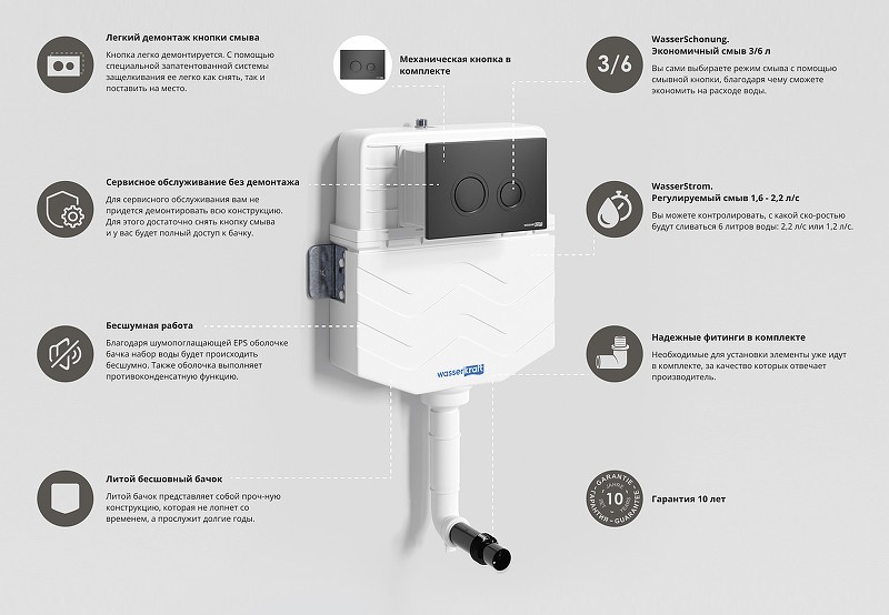 смывной бачок WasserKRAFT Aller 10TLT.031.ME.MB01 для унитаза