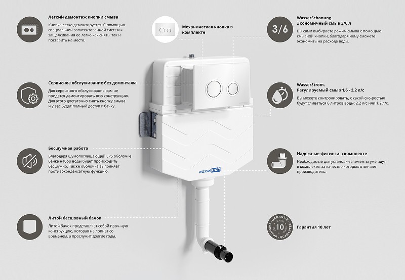 смывной бачок WasserKRAFT Aller 10TLT.031.ME.WH01 для унитаза