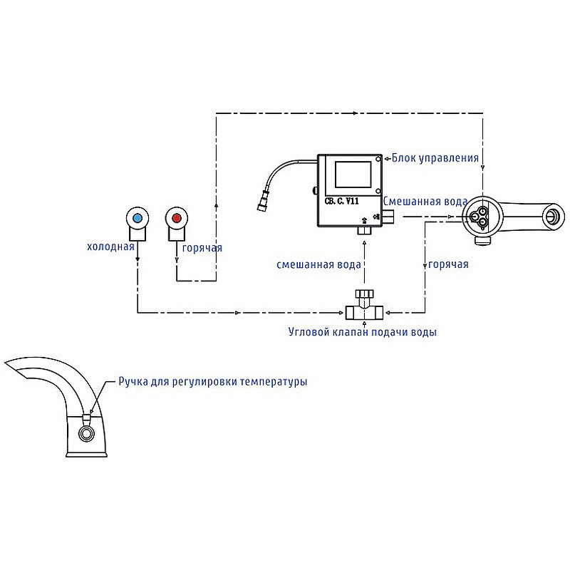 Смеситель для раковины WasserKRAFT Rossel 2813