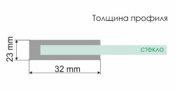Душевой уголок WasserKRAFT Dill 90x90 61S03