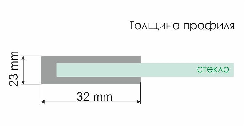 Душевой уголок WasserKRAFT Dill 90x90 61S01