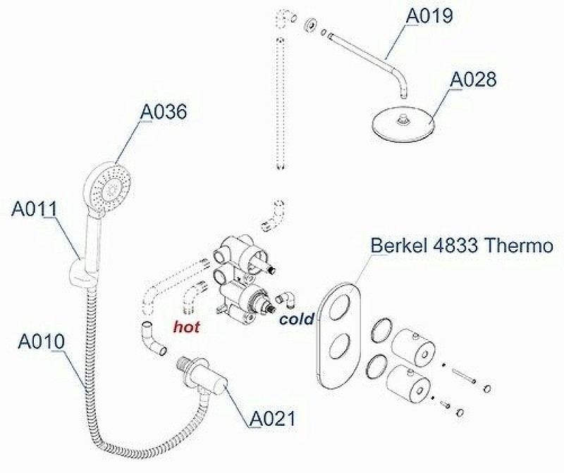 Душевая система WasserKRAFT Berkel A16028 Thermo с термостатом