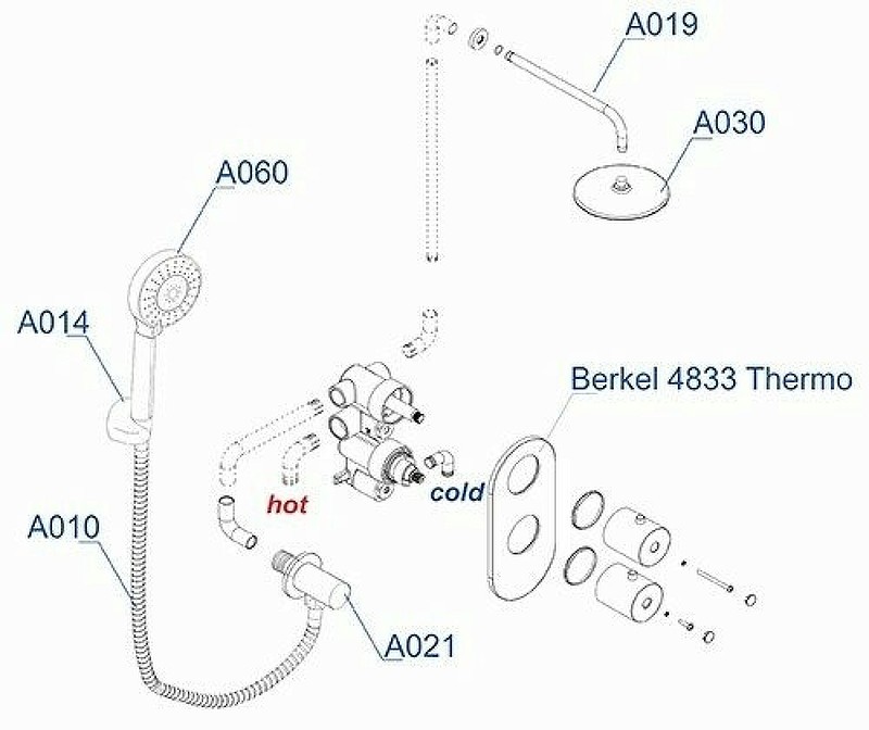 Душевая система WasserKRAFT Berkel A16030 Thermo с термостатом