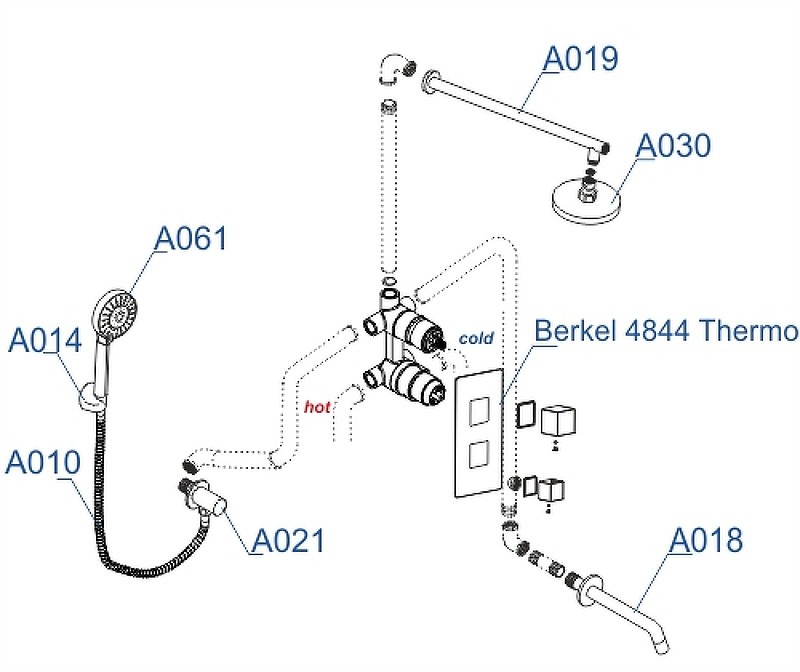 Душевая система WasserKRAFT Berkel A174819 Thermo с термостатом