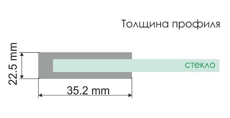 Шторка на ванну WasserKRAFT Schunter 100 82S02-80