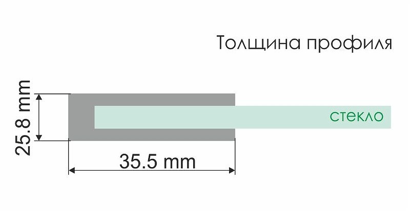 Душевой уголок WasserKRAFT Weser 100x100 78F19