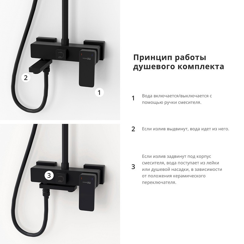 Душевая система WasserKRAFT A27701